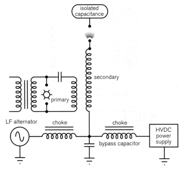 Schematic for level-shifted Tesla coil 2.
