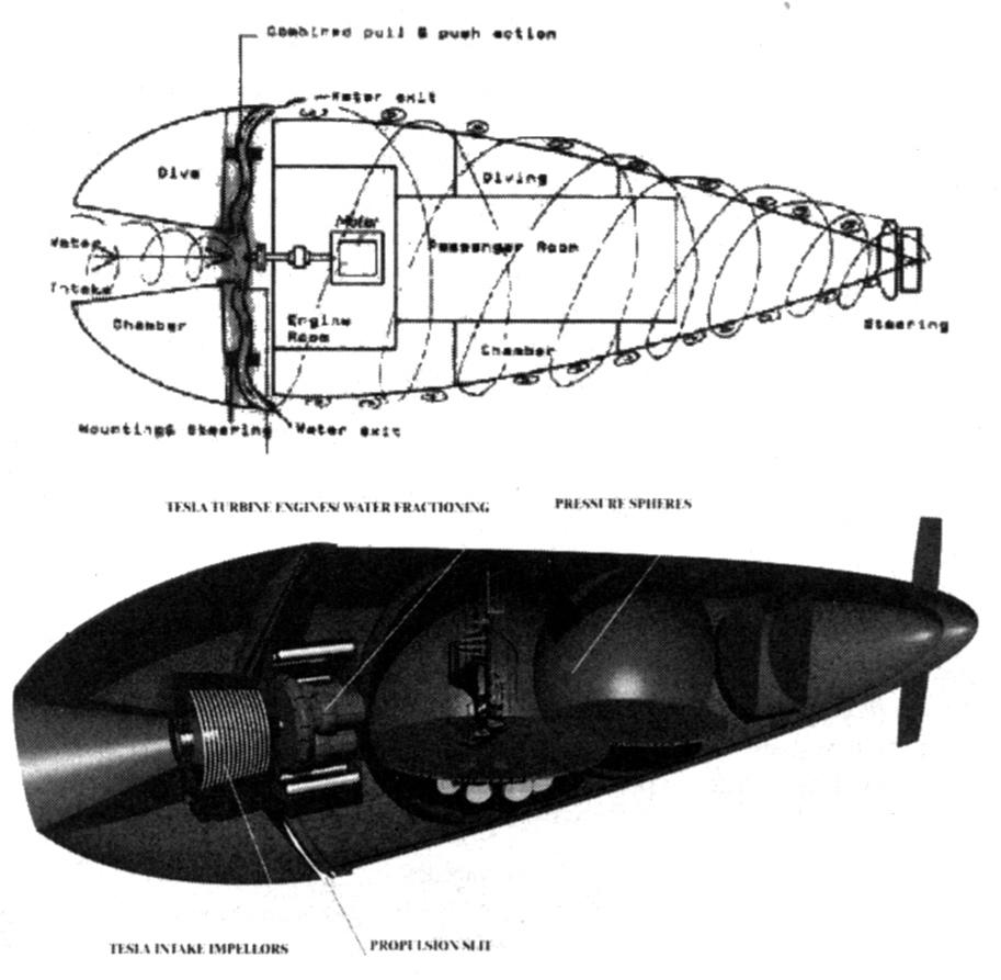 Tesla and Schauberger technologies used in submarine