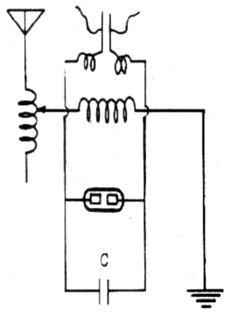 Marconi’s 1909 Nobel sketch of his 1901 Newfoundland receiver