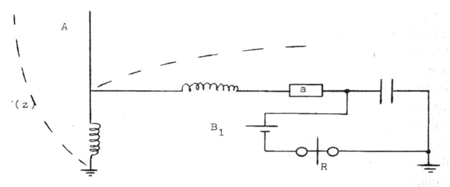 Slaby-von Arco positioning of coherer