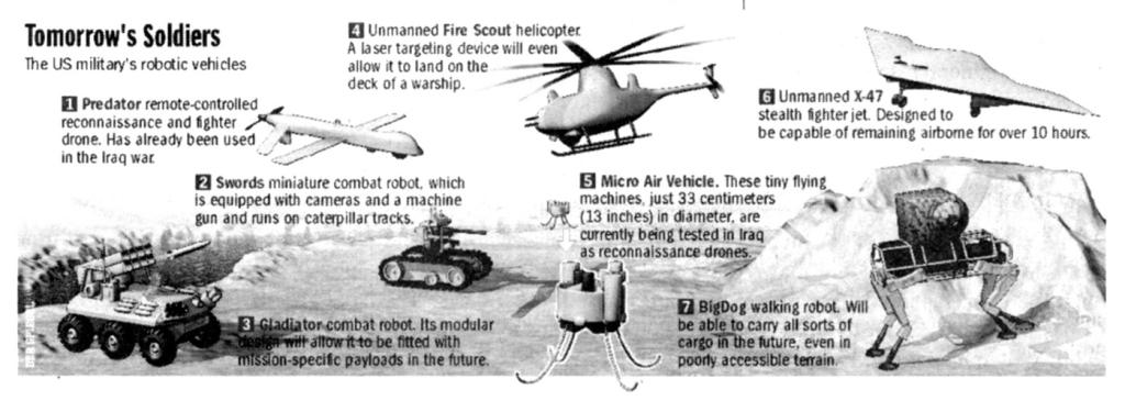 Tesla's vision for warfare is now a 21st century reality