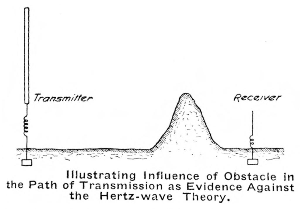 Tesla analyzes the effect of an obstacle