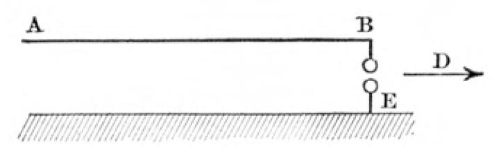 Marconi’s directional inverted L antenna