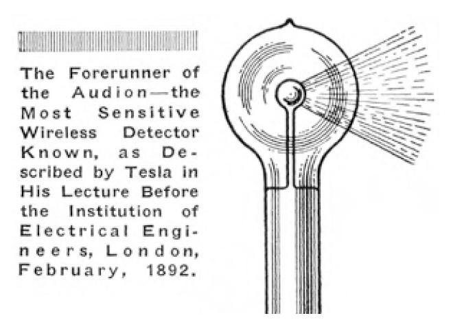 Forerunner of the Audion