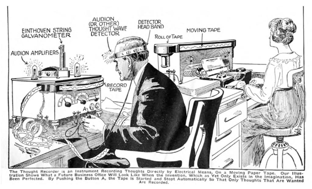 The “Thought Recorder”