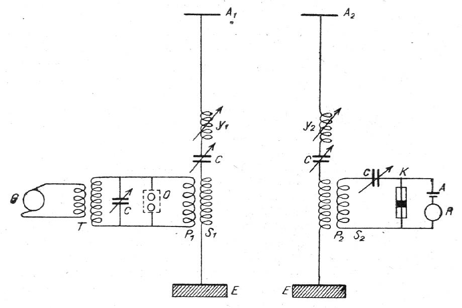 Tesla's basic radio transmission plan from 1893