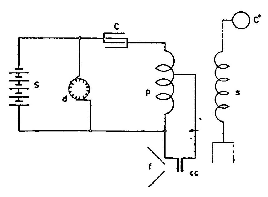 CSL Page 35 - Illus. 1