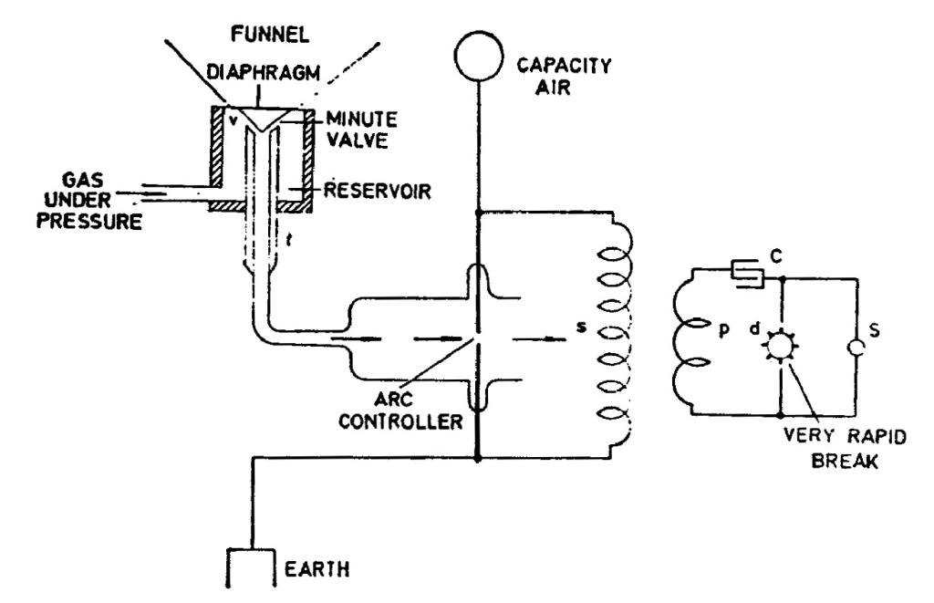 CSL Page 35 - Illus. 2