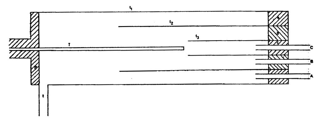 CSL Page 47 - Illus. 1