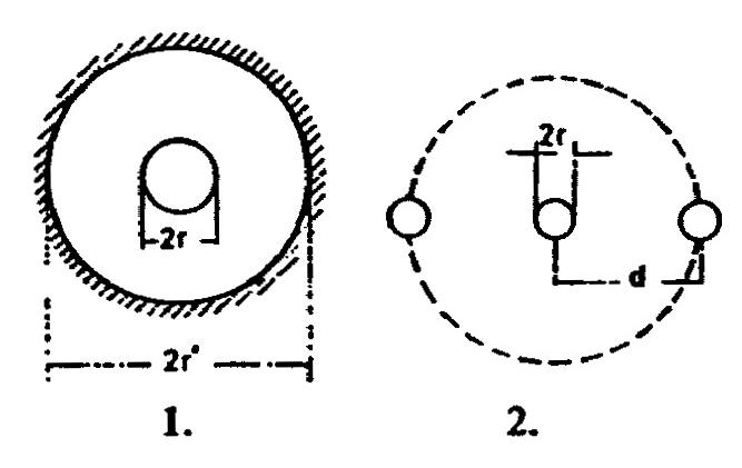 CSL Page 73 - Illus. 1