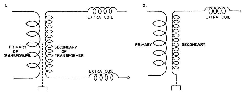 CSL Page 79 - Illus. 1