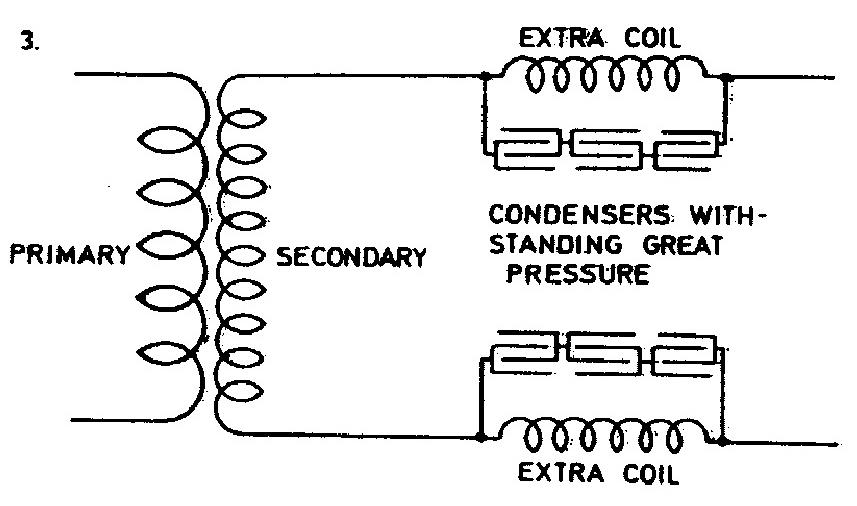 CSL Page 81 - Illus. 1