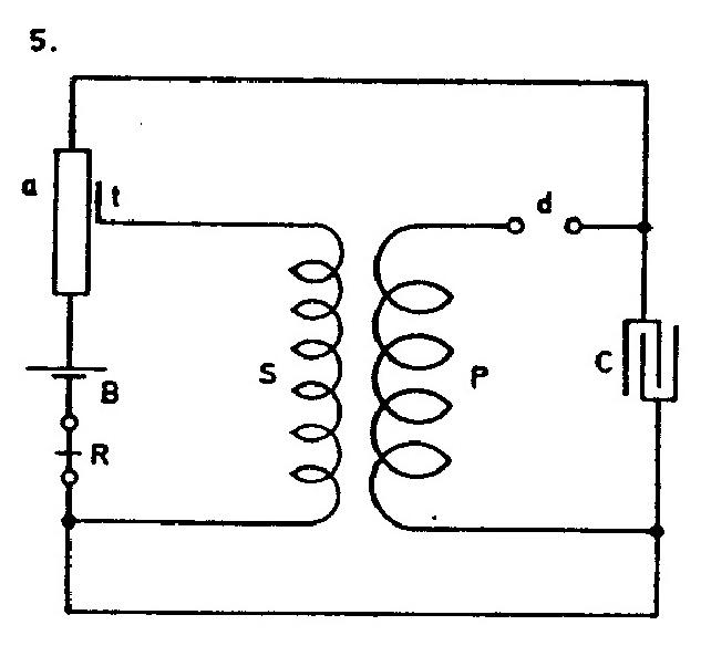 CSL Page 141 - Illus. 2