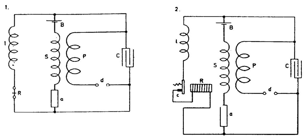 CSL Page 142 - Illus. 1