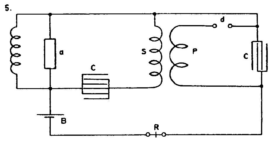 CSL Page 151 - Illus. 2
