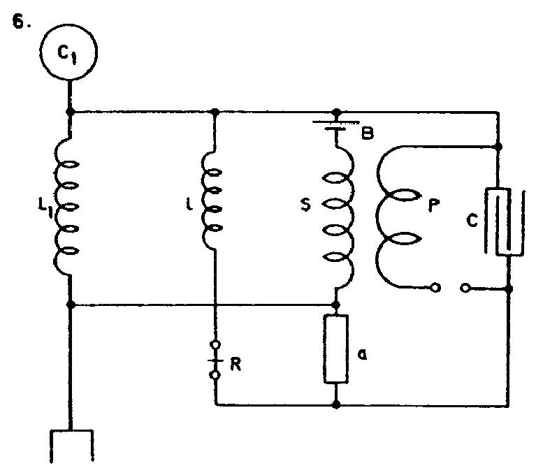 CSL Page 151 - Illus. 3