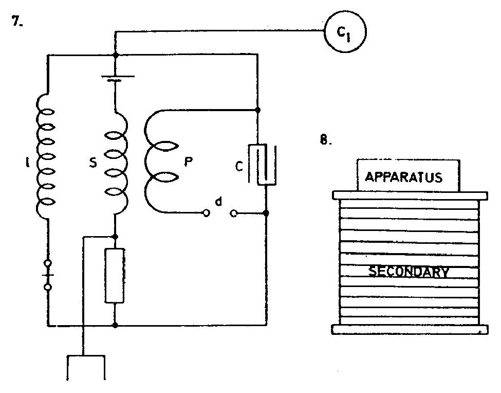 CSL Page 152 - Illus. 1