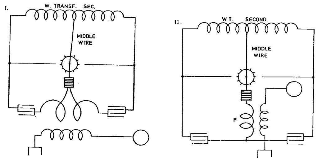 CSL Page 153 - Illus. 1