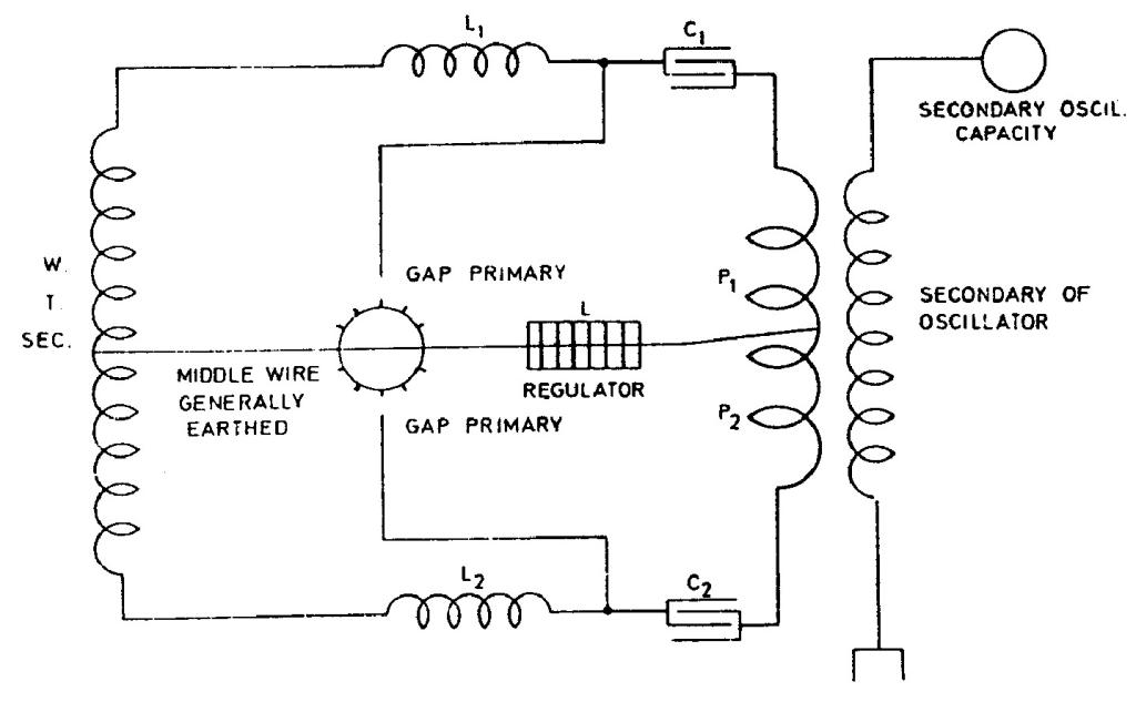 CSL Page 154 - Illus. 1