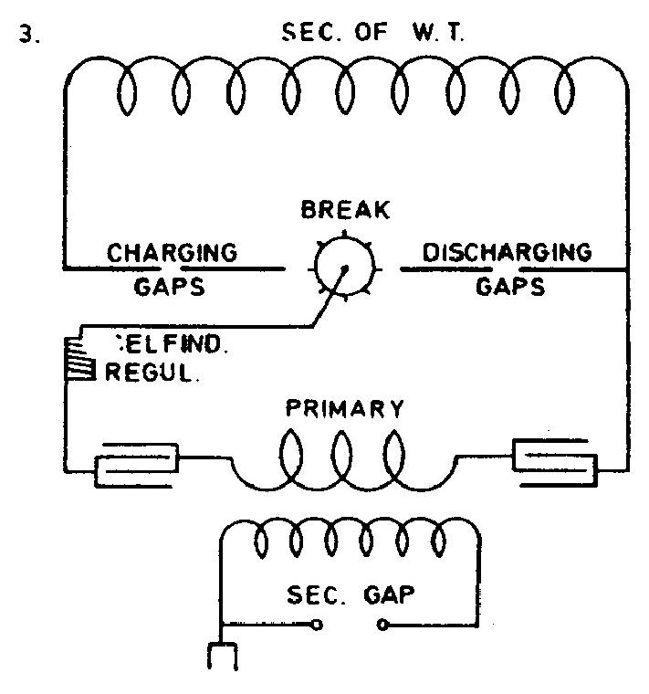 CSL Page 157 - Illus. 1