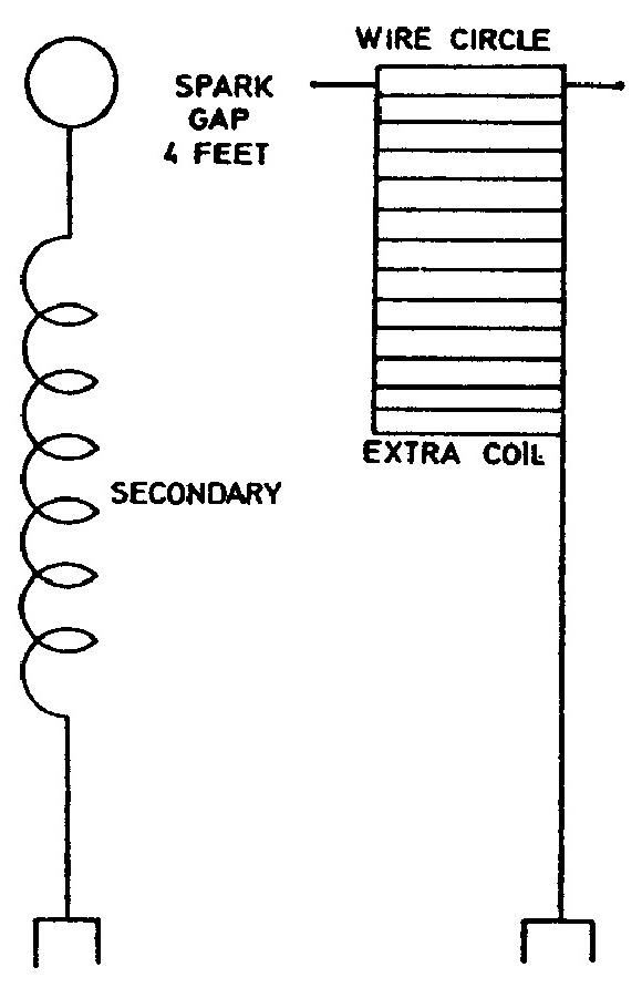 CSL Page 162 - Illus. 1
