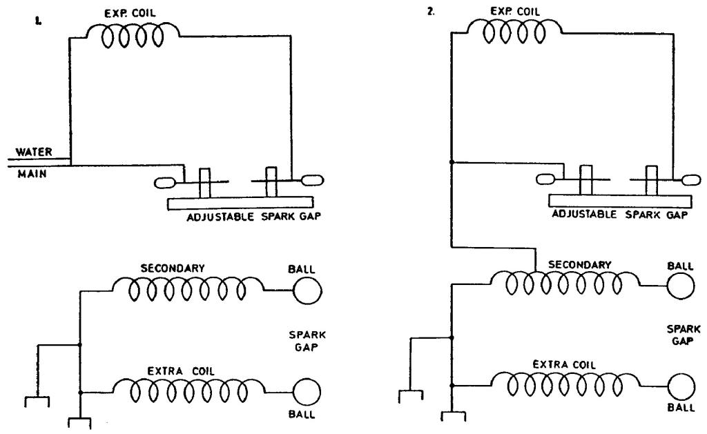 CSL Page 176 - Illus. 1