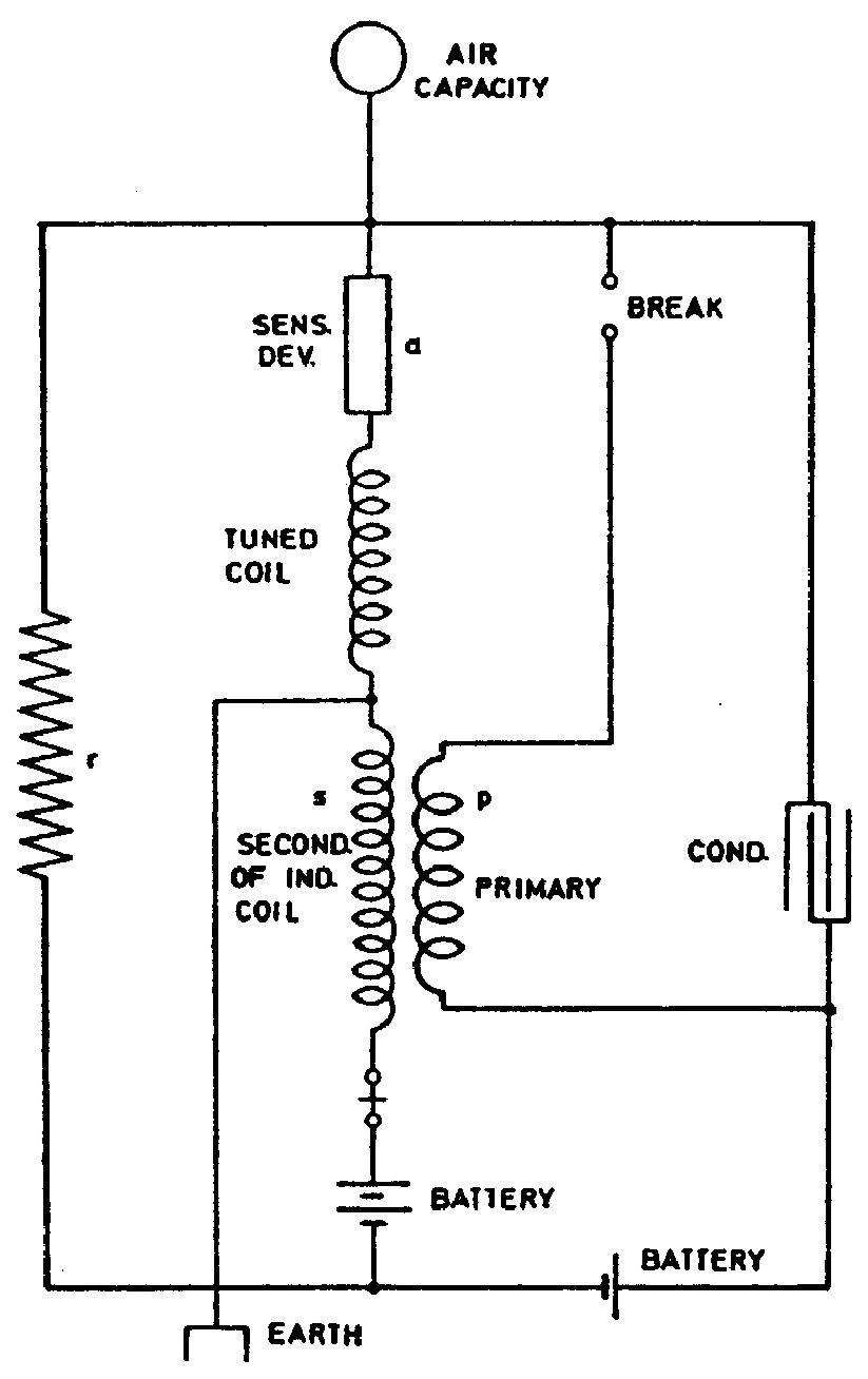 CSL Page 179 - Illus. 1