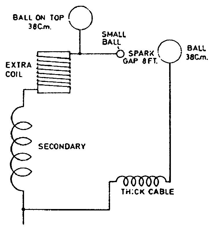 CSL Page 180 - Illus. 1