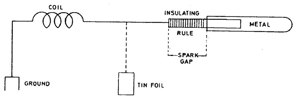 CSL Page 181 - Illus. 1