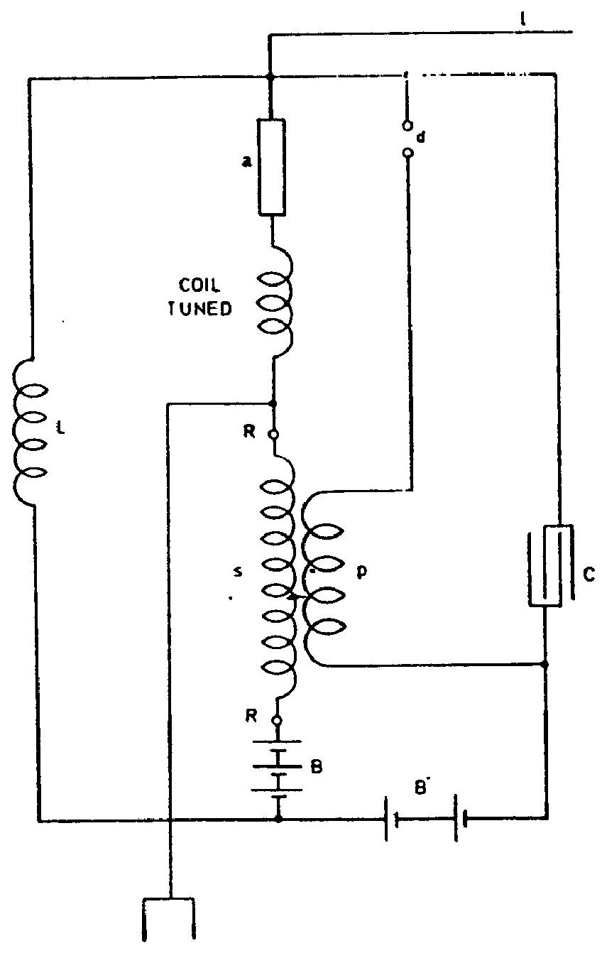 CSL Page 184 - Illus. 2