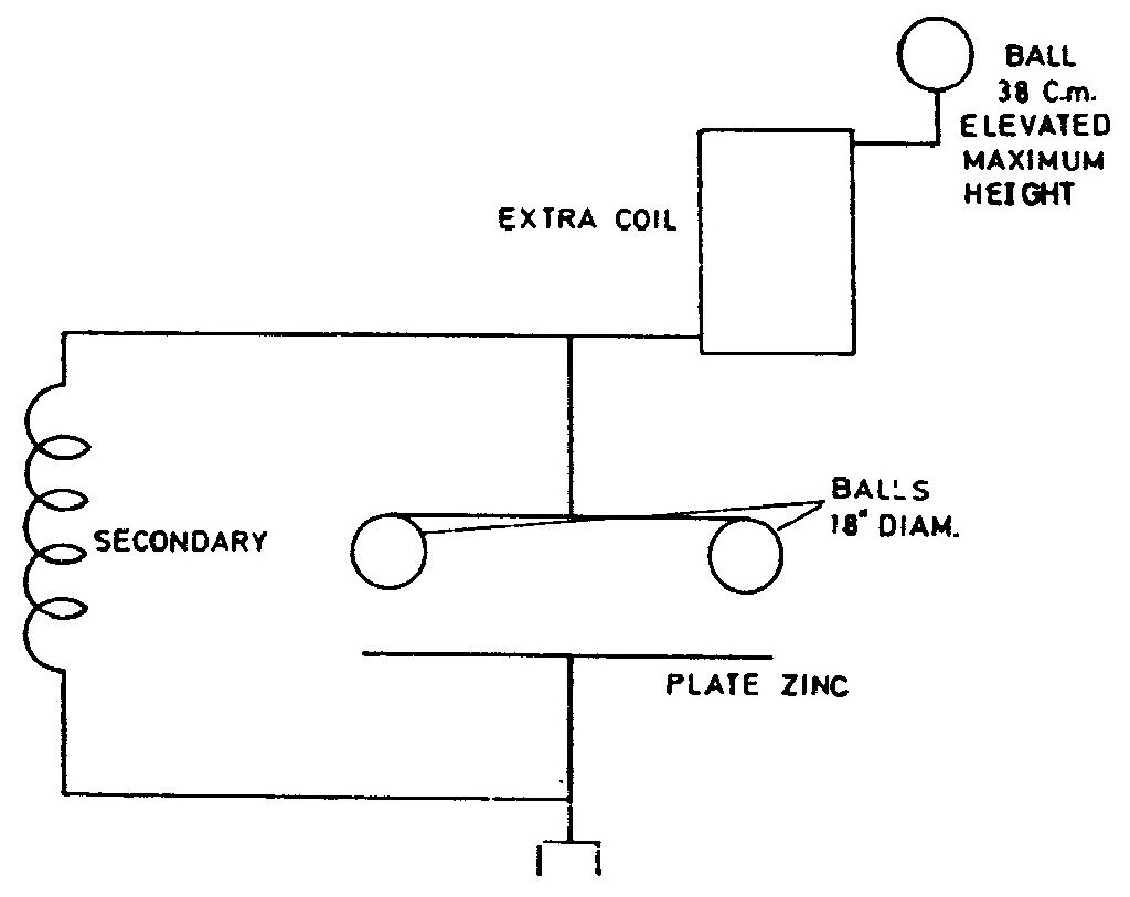 CSL Page 189 - Illus. 1