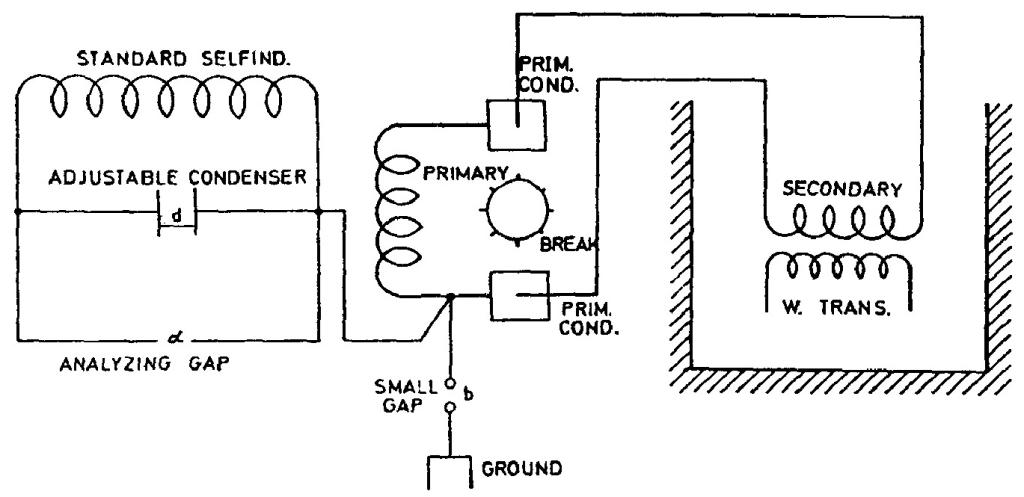 CSL Page 196 - Illus. 1