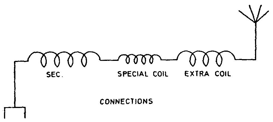 CSL Page 214 - Illus. 1