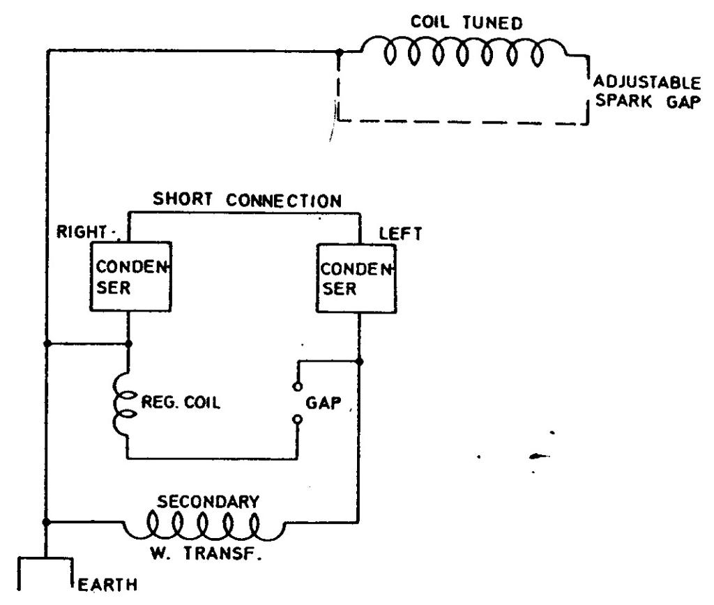 CSL Page 231 - Illus. 1