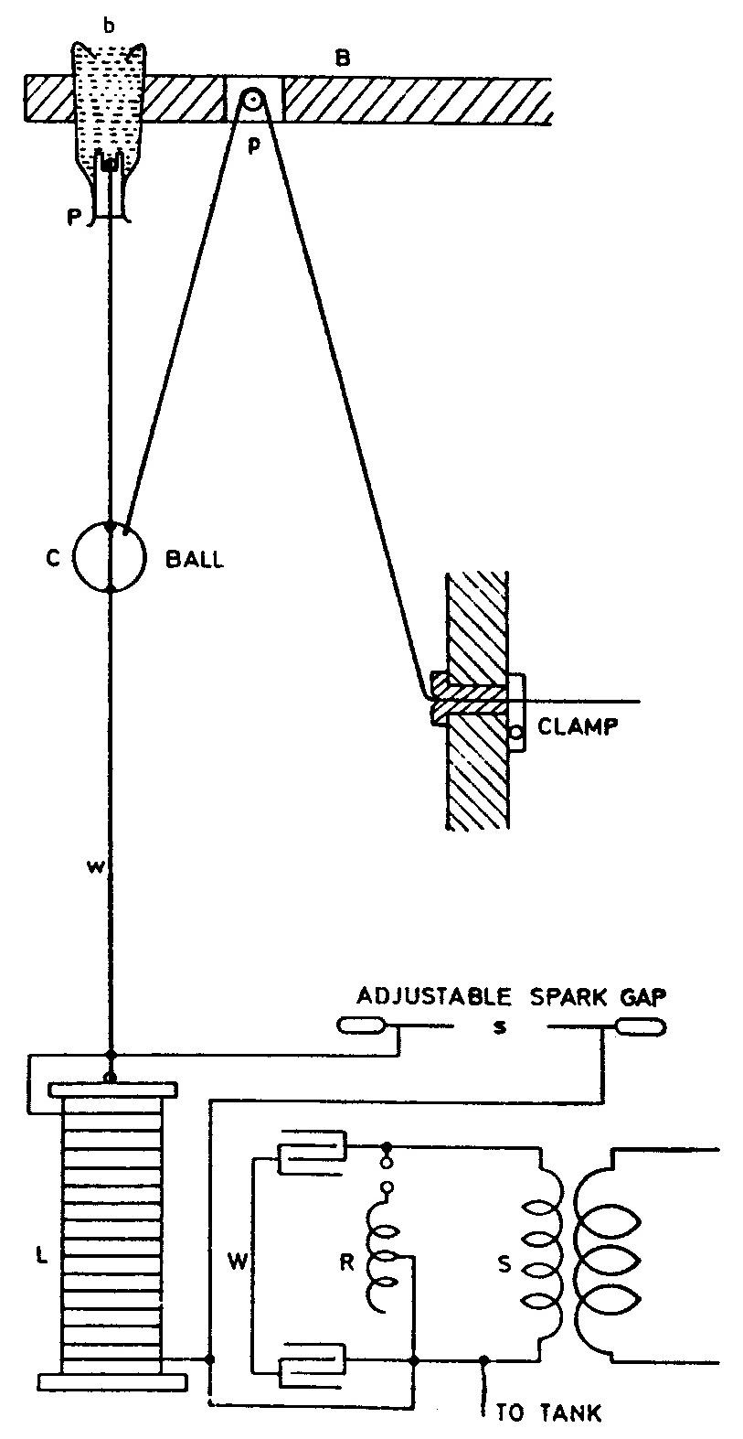 CSL Page 236 - Illus. 2