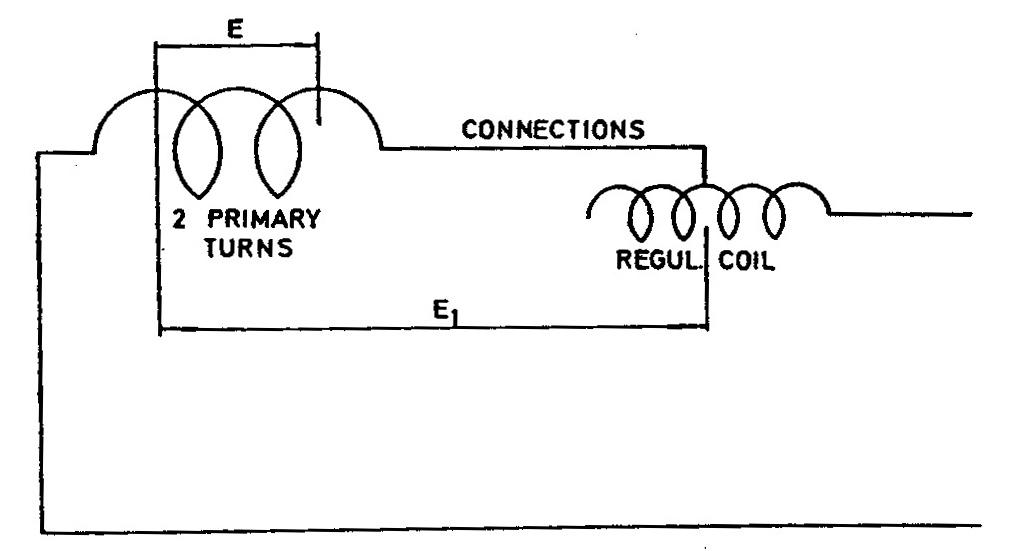 CCSL Page 262 - Illus. 1