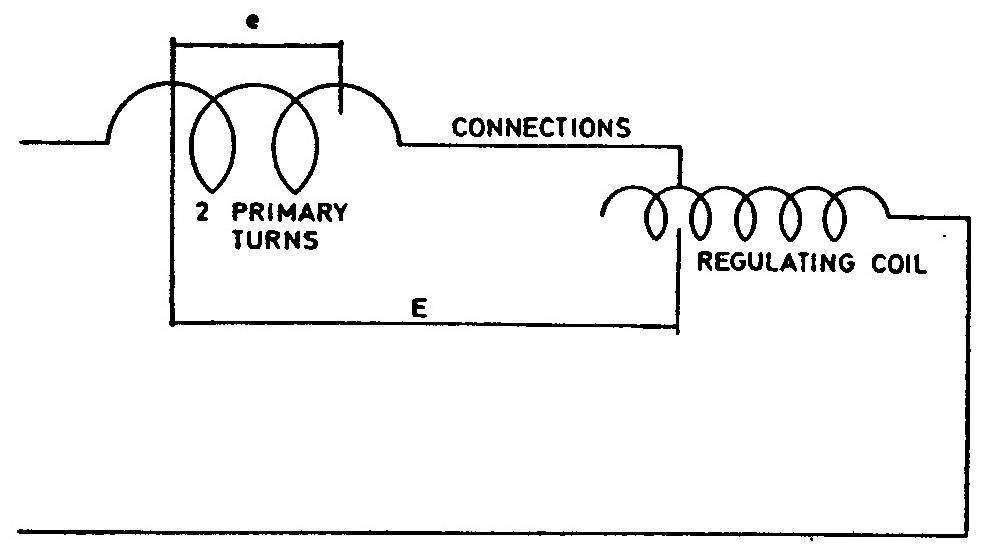 CSL Page 269 - Illus. 1