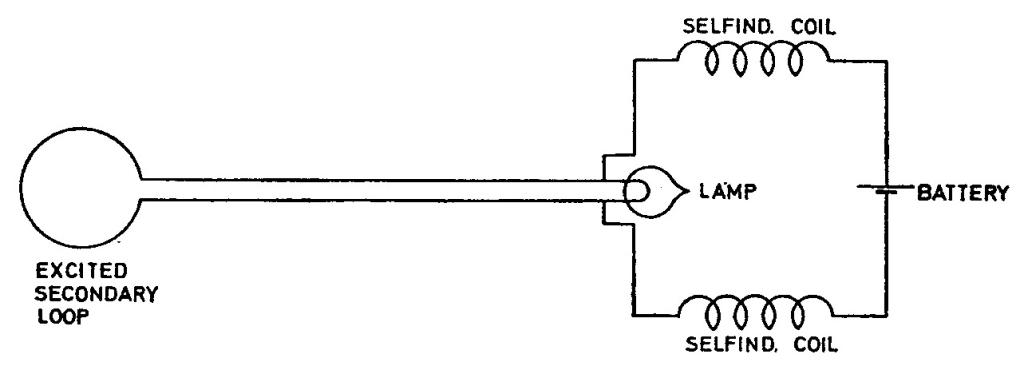 CSL Page 275 - Illus. 1