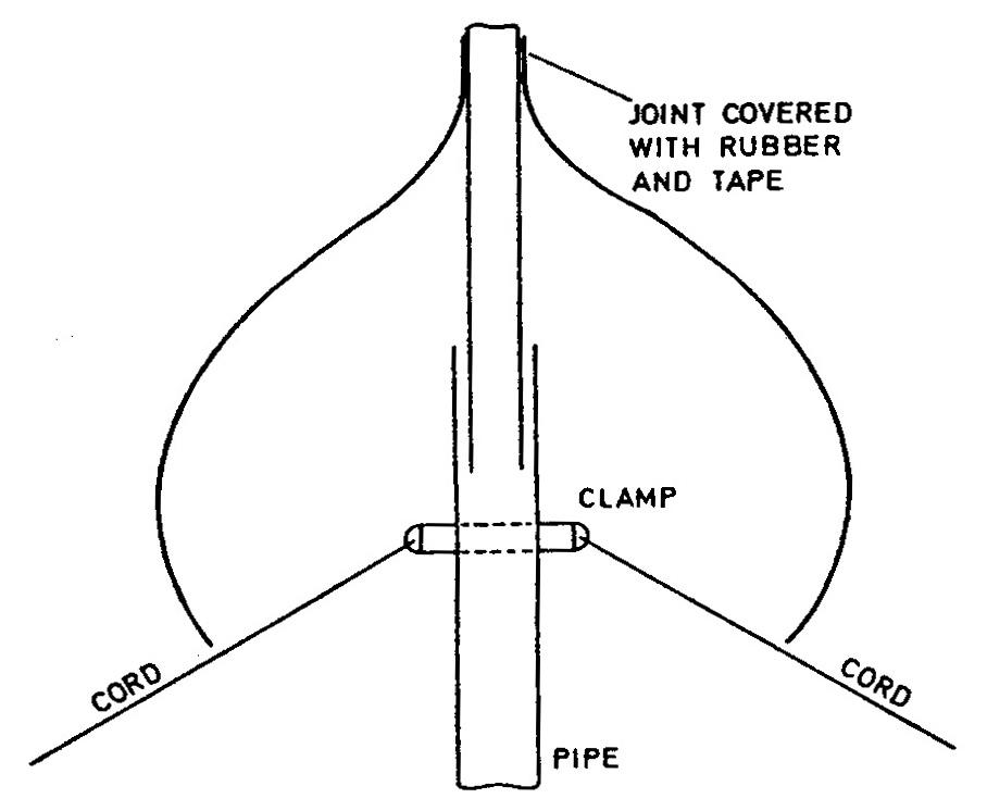 CSL Page 302 - Illus. 1