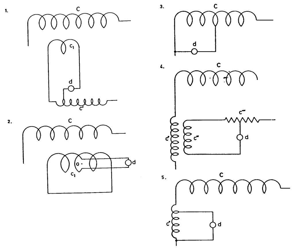 CSL Page 308 - Illus. 1