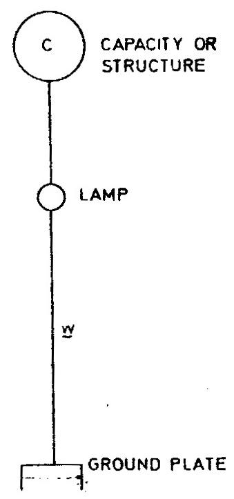 CSL Page 362 - Illus. 1