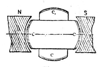 18880516 Lecture Figure 7.