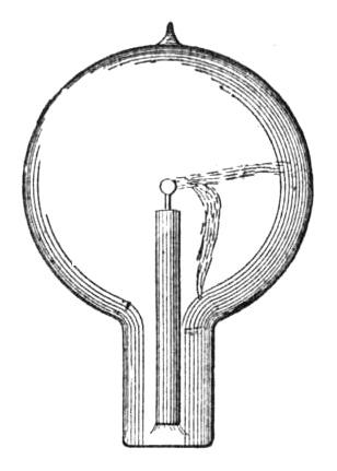 Forms and phases of the rotating brush