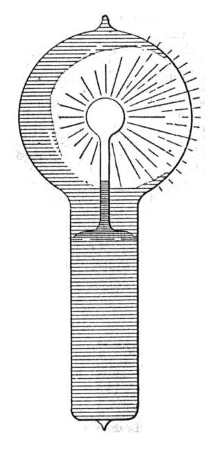 Bulb 1 showing forms and phases of the rotating brush