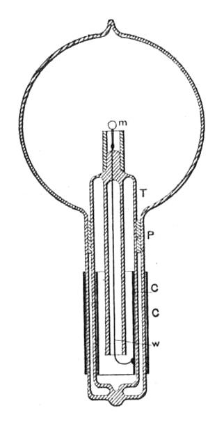 Bulb without lead-in wire