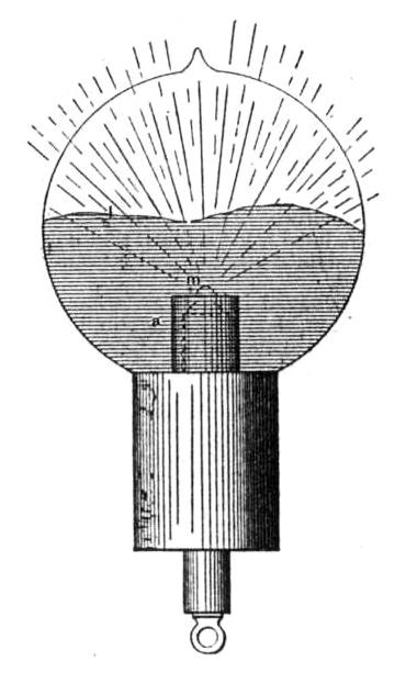 Bulb showing effect produced by a ruby drop