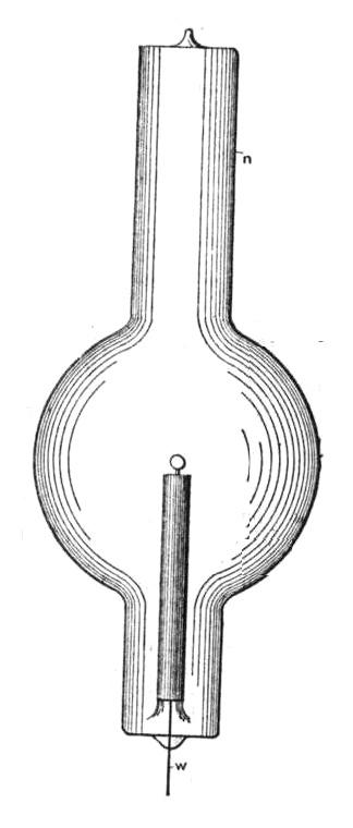 Improved experimental bulb