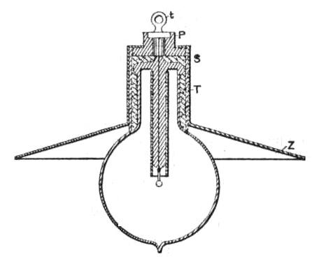 Improved bulb with intensifying reflector.