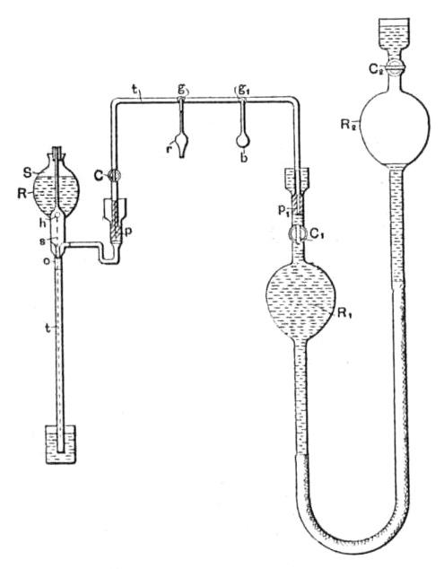 Bulb exhaustion apparatus