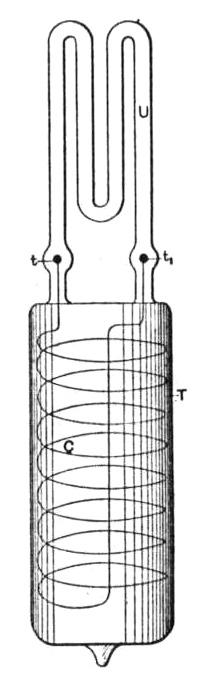 Electro-dynamic induction tube